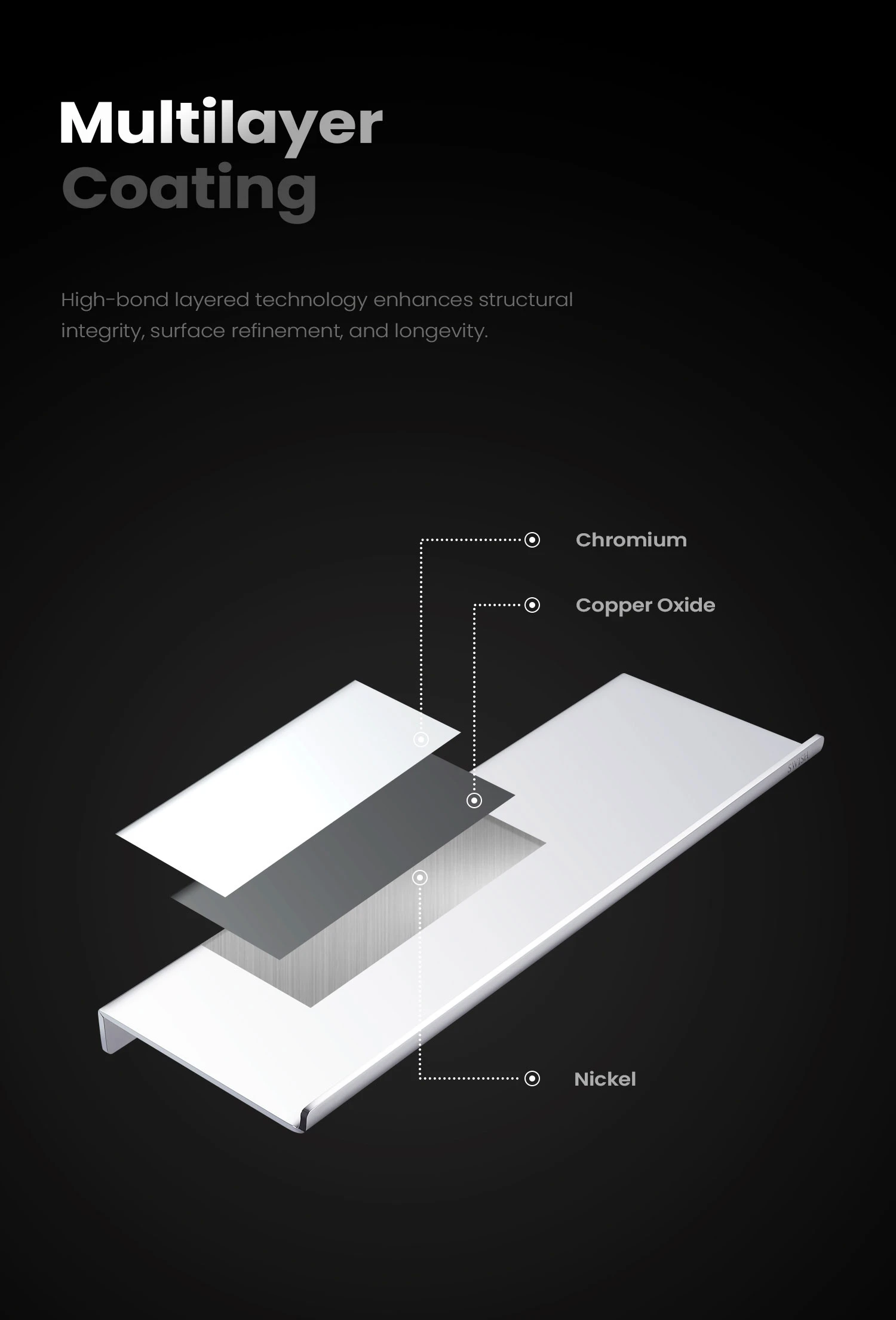 Product Media
