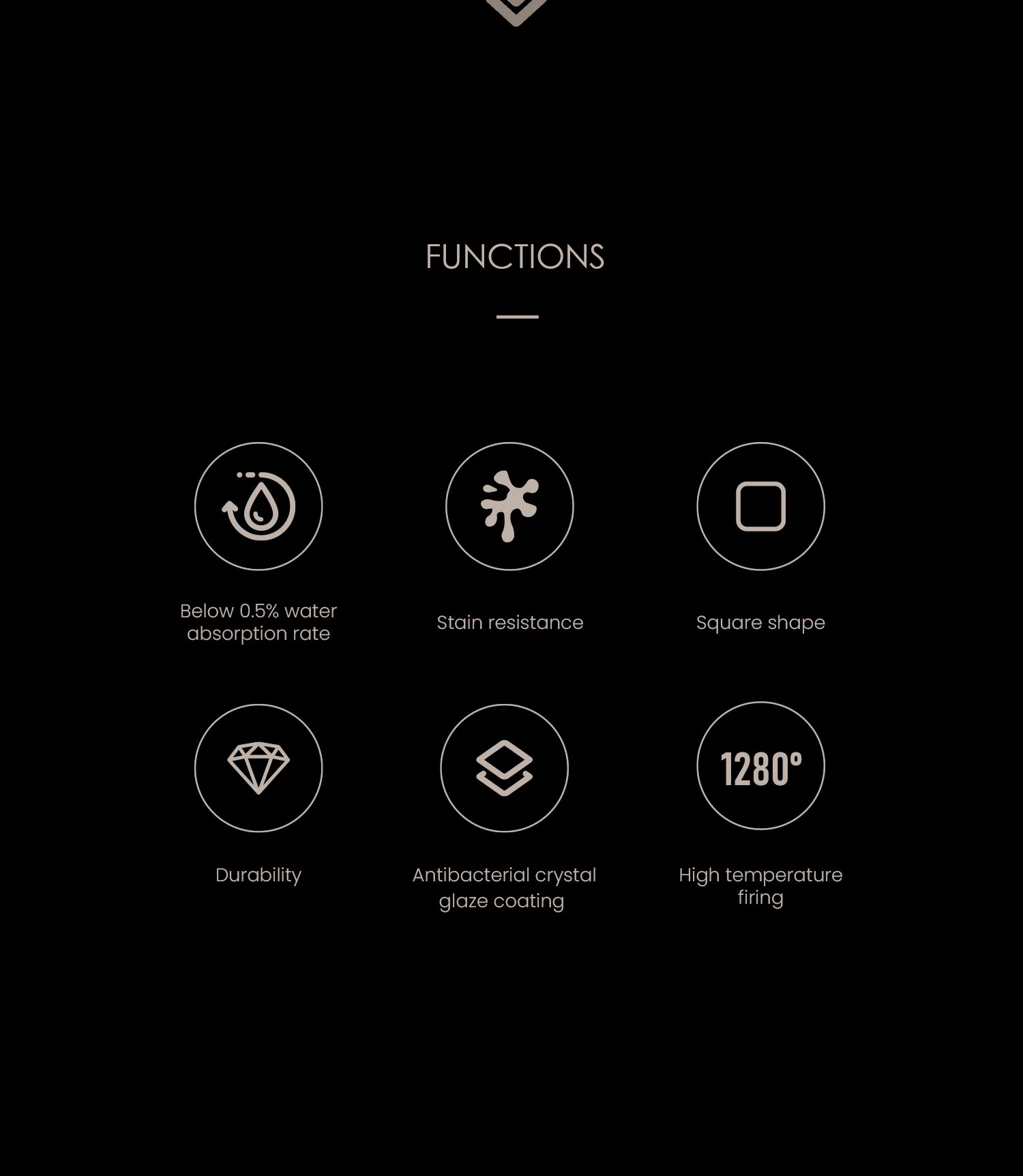 Product Media